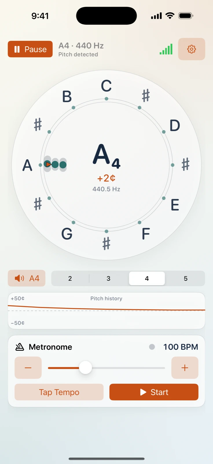 PitchCompass tuner showing A4 at two cents sharp